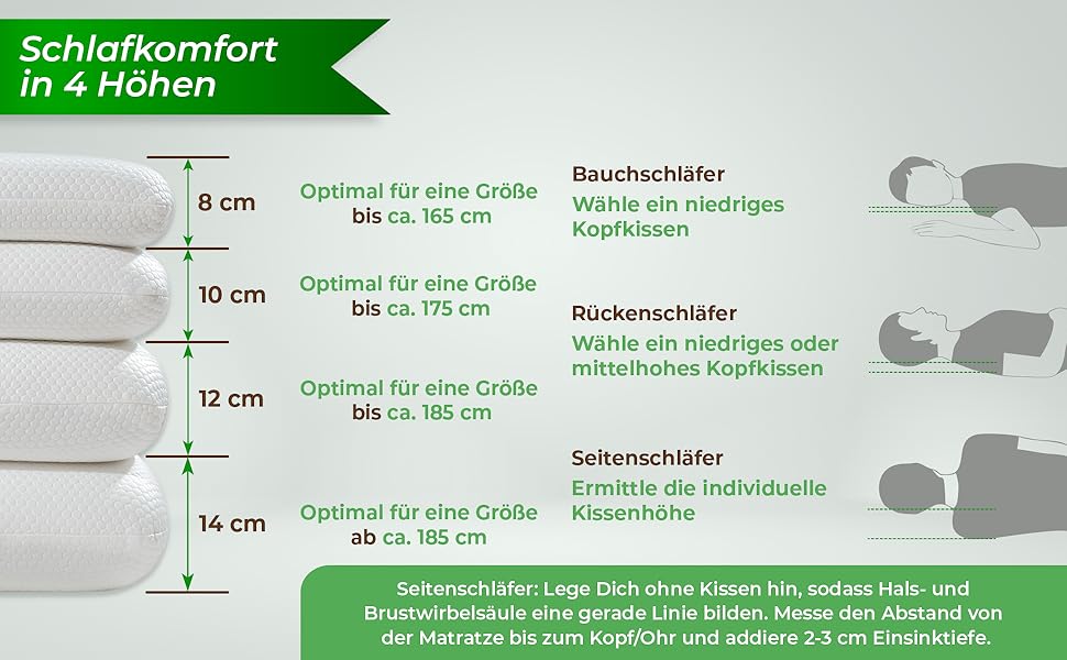 Ортопедична подушка OrthoDual з Dual Memory Foam для сну на боці - підтримка шиї, зменшення болю в шиї (60x35x9,5/12)