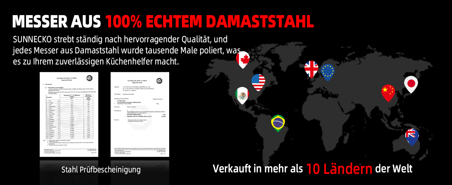 Набір ніжів Sunnecko: Японський ніж Nakiri 7 дюймів з дамаської сталі - кухонний ніж для нарізання овочів та фруктів з ергономічною ручкою
