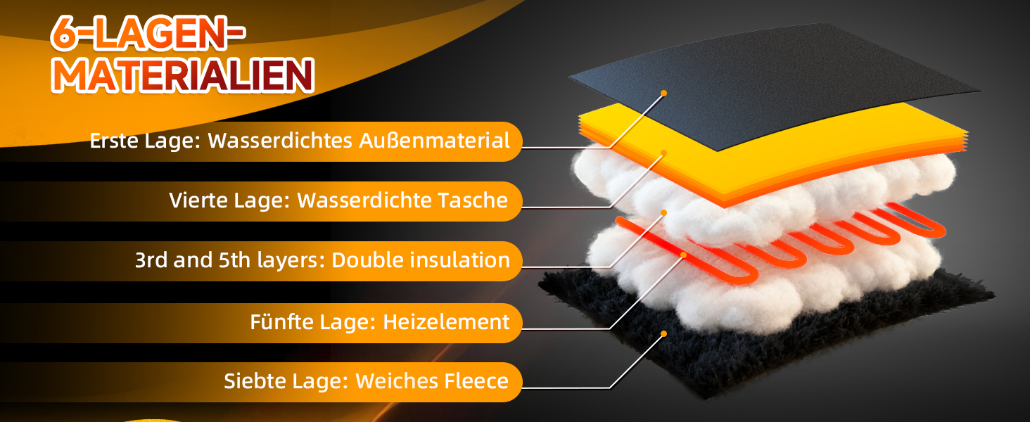 GoSkala Електричні гріючі рукавички для чоловіків, з акумулятором 7.4V 6000Ah, 3 режими нагріву, сенсорний екран, водонепроникні, з функцією Quick Dry, для катання на лижах, зимові рукавички (L, Чорний)