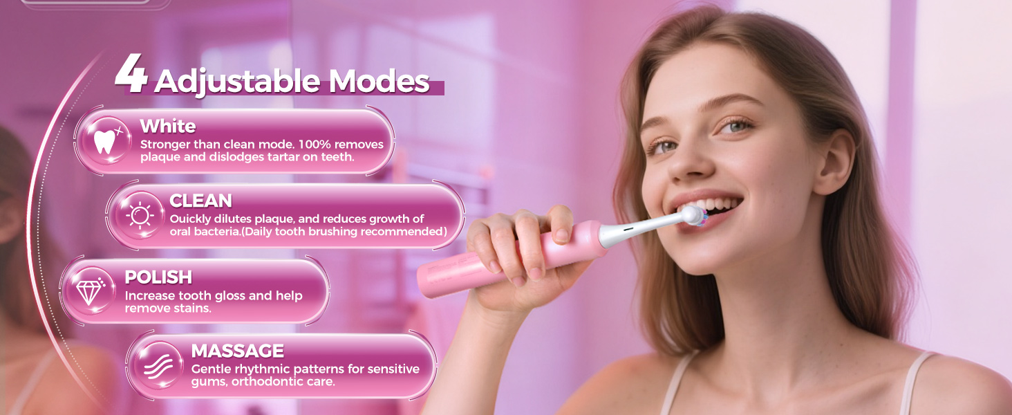 Електрична зубна щітка для дорослих Rotierende з 8 насадками, 4 режимами чищення, акумулятором на 60 днів та розумним таймером 2 хв - Професійна електрична щітка (Рожева)