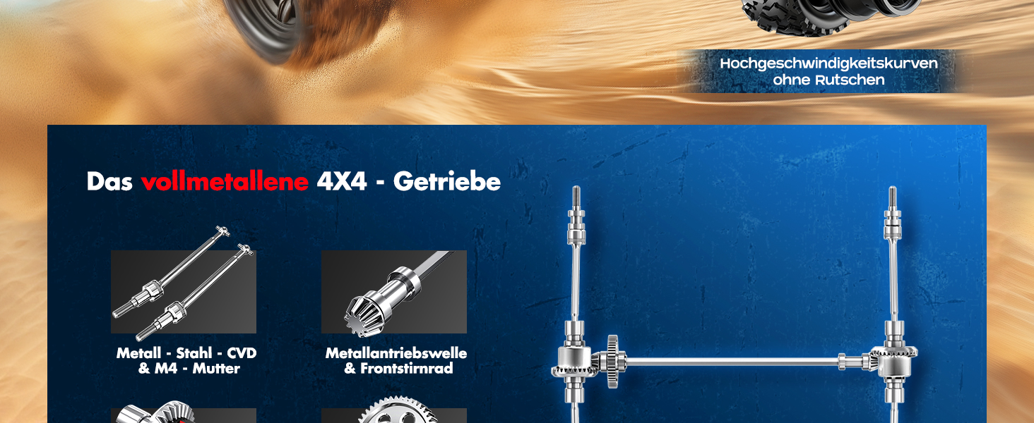 RC Автомобіль 1:18 Monstertruck 4WD, Повнопривідний позашляховик 40 км/год з металевим редуктором та 2x акумуляторами 1300mAh, Синій - для дорослих та дітей від 10 років