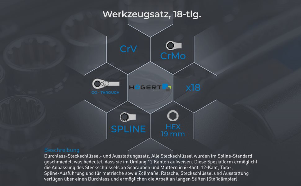 Набір інструментів Högert Technik 38 предметів: валіза, тріскачка, головки, біти 1/4
