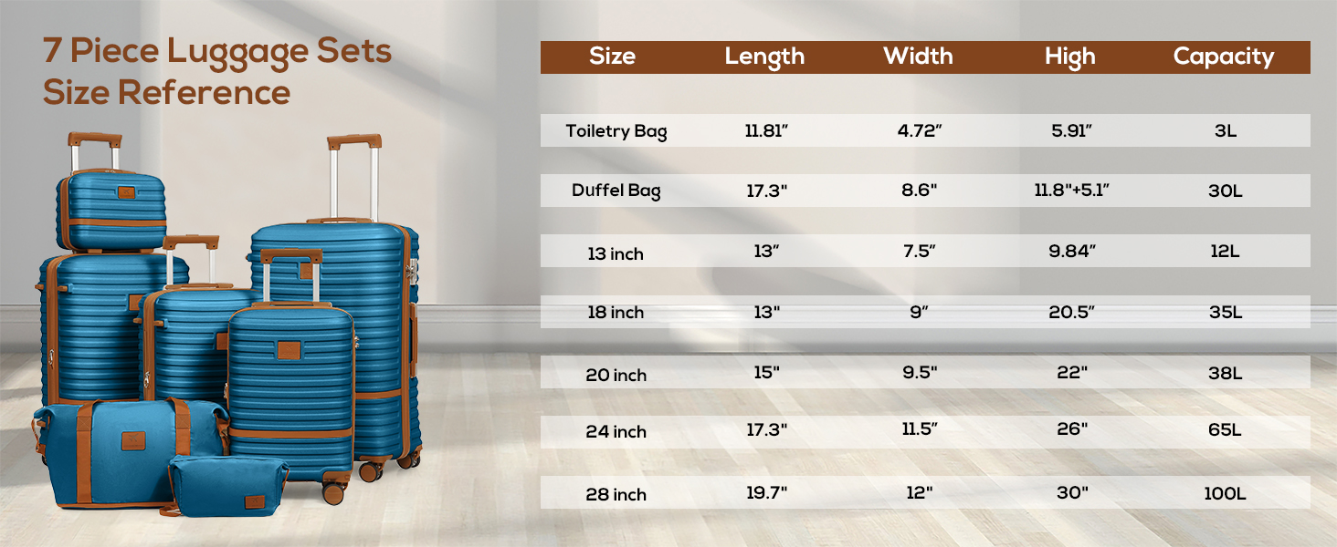 Набір дорожніх валіз Joyway 6 предметів, жорстка оболонка, з косметичкою, 4 колесами та TSA-замком, білий (комплект з валізою та сумкою)