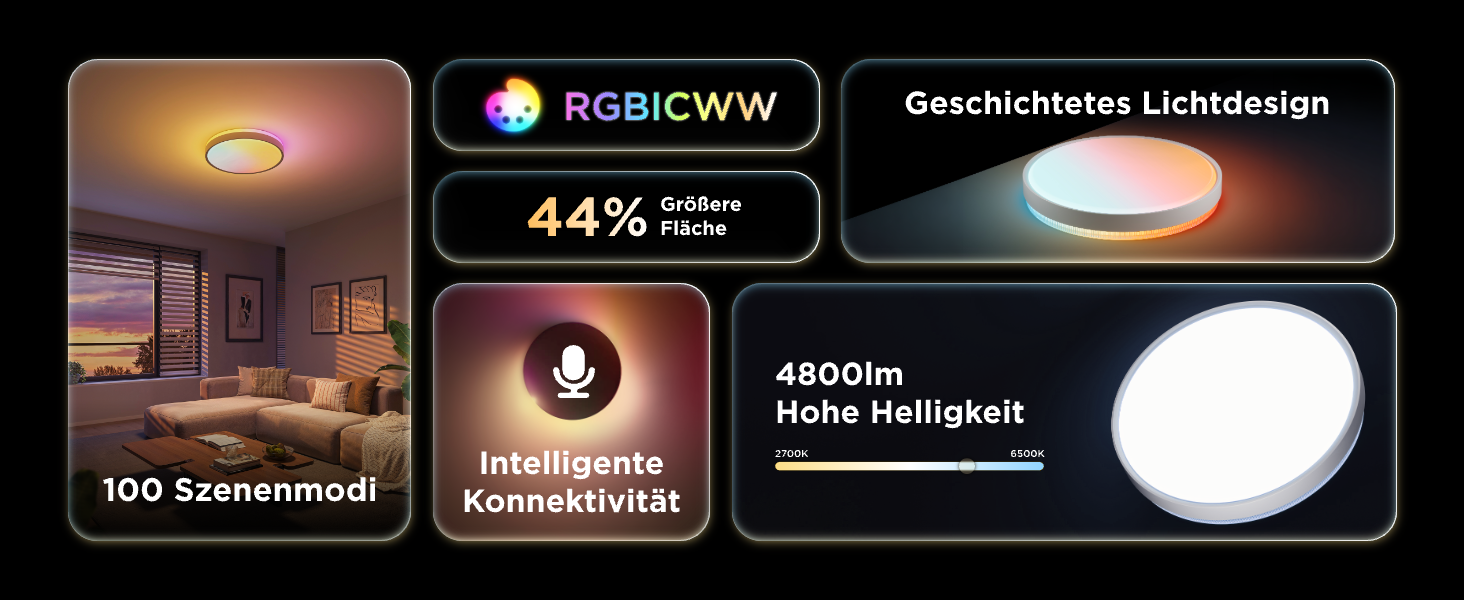 Стельовий світильник Govee RGBICWW Pro LED, 55W, 4800лм, диммований, круглий, Ø45.5см