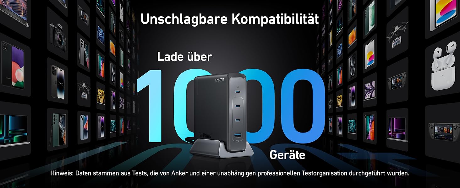 Зарядний пристрій Anker USB-C потужністю 240 Вт, адаптер живлення Prime GaN, 4-портовий швидкий зарядний пристрій, сумісний з MacBook Pro/Air, iPhone 15, iPad Pro, Galaxy S23/S22, Note 20 та іншими пристроями