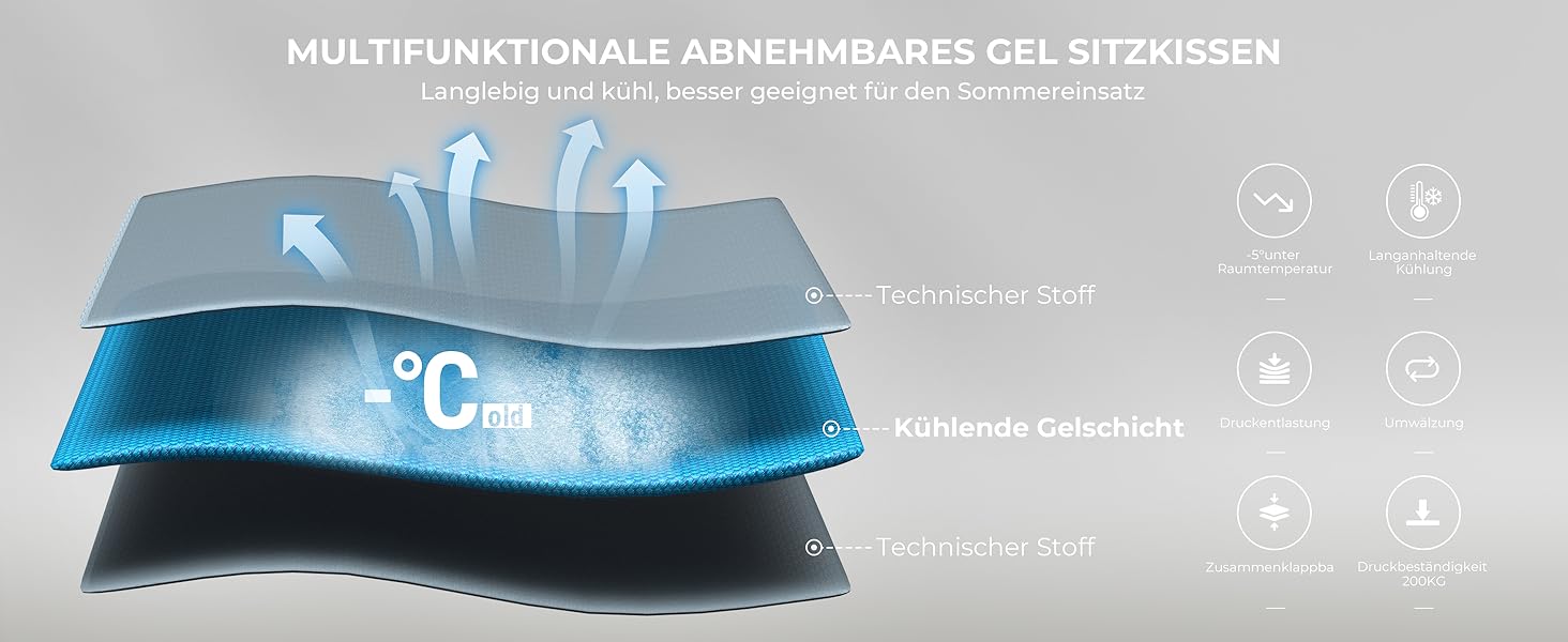 Ігровий крісло Dowinx з тканинною оббивкою, гелевою подушкою та пружинним блоком, ергономічний офісний крісло з підніжкою, крісло-масажер для геймерів, для дорослих (Блакитний)