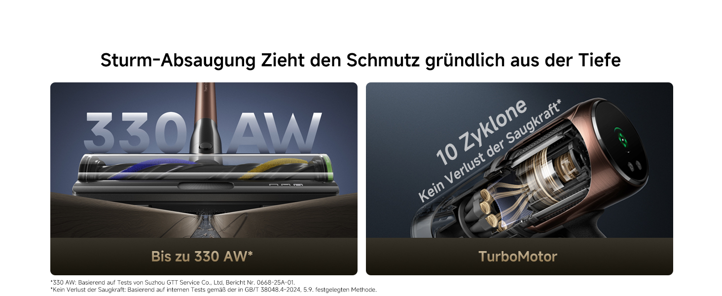 Dreame V30 Бездротовий пилосос для твердих підлог і килимів 24000PA, 90 хв, фільтр 99.99%, видалення шерсті тварин