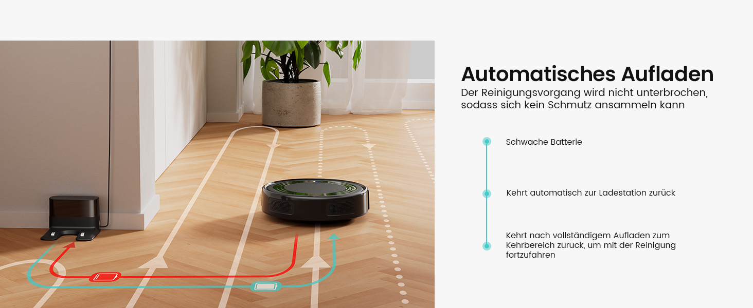 Робот-пилосос LEFANT M310: потужність 4500Pa, 180 хвилин роботи, 4 режими, Wi-Fi, керування через додаток та Alexa, для тварин та твердих підлог