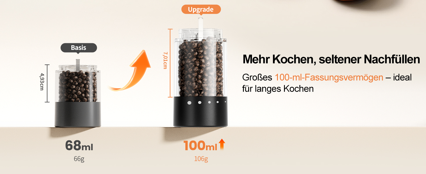 Електричні солі та перечні млини 2 шт. з USB-C зарядкою, регулюванням помелу, LED підсвіткою, керамічним жорном та підставкою – чорний/білий
