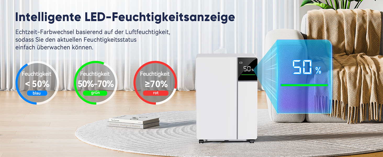 Електричний осушувач повітря Fwoueot 16L/24h для дому: осушувач з компресором, 16л/24г, для приміщень до 45м², автоматичне відтанення, 3 режими, таймер 24г, великий бак 2л, з колесами, для спальні