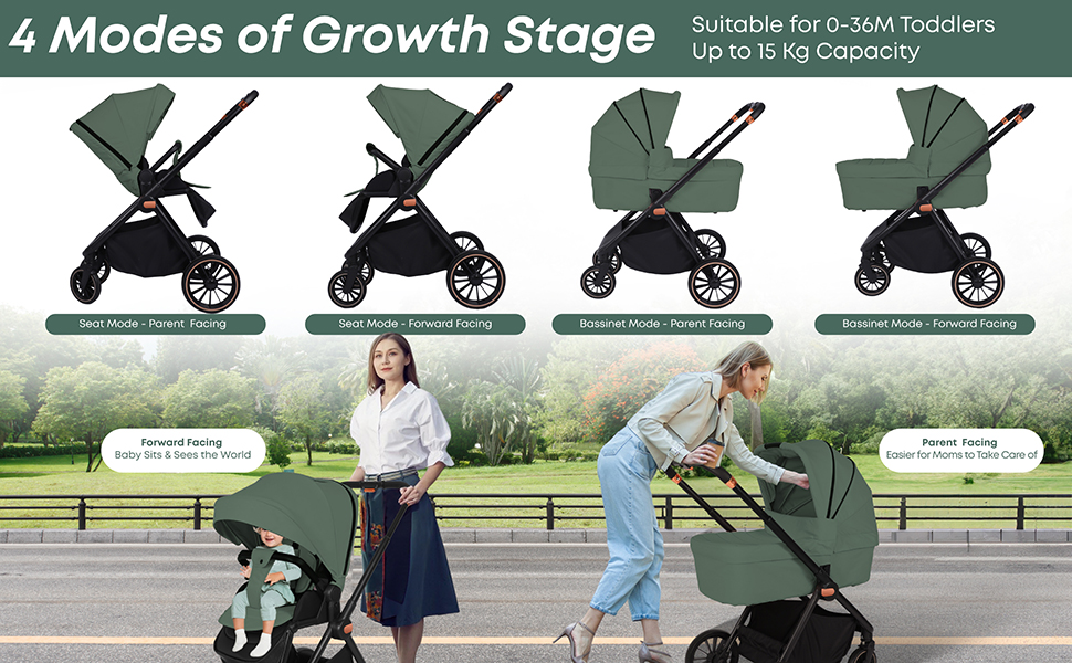 Дитяча коляска 2-в-1 BabyVoyage – комбінована коляска з люлькою та прогулянковим блоком, поворотні колеса 360°, амортизація, регульована ручка, складна конструкція, аксесуари, колір зелений