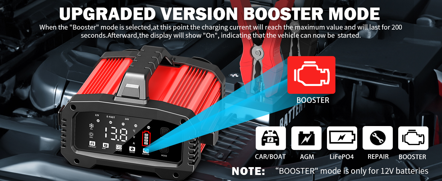 Автоматичний зарядний пристрій для акумуляторів 25A з температурною компенсацією (червоний)