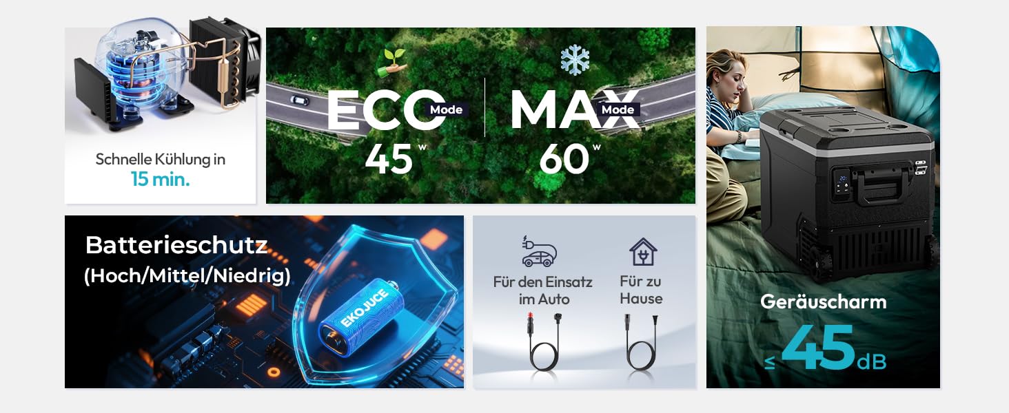 Автомобільний компресорний холодильник EUHOMY 79L з Wi-Fi, -20℃~20℃, 12/24V/240V: для кемпінгу, подорожей, риболовлі