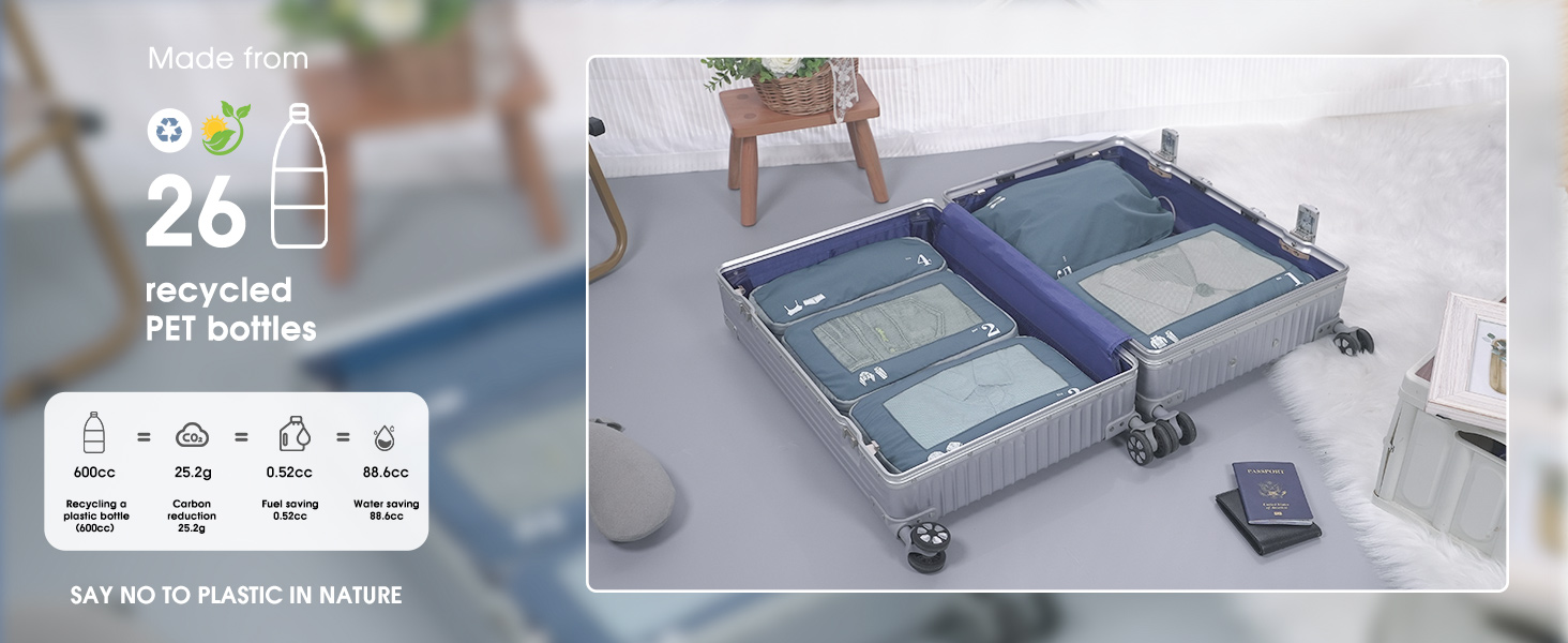 Набір компресійних органайзерів для валізи та рюкзака ECOHUB, 5 предметів, зелений