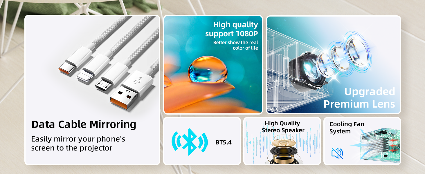 Портативний проєктор Mini Beamer YG300Plus: LED Pico проєктор для дому та на вулицю з HDMI, USB, Type-C та пультом дистанційного керування