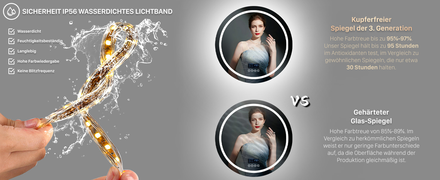 Дзеркало для ванної кімнати LUVODI LED з підсвічуванням, 40x50 см, водонепроникне, сенсорне управління, 3 колірні температури, регулювання яскравості, антизапарник, Bluetooth, заднє та переднє освітлення