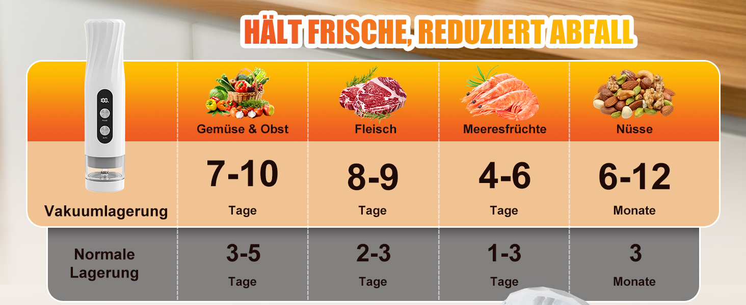 Вакууматор Babacom портативний з резервуаром для води, потужність 60кПа, автоматичний вакуумний пакувальник з пульс-функцією для делікатних продуктів, 20 багаторазових пакетів у комплекті