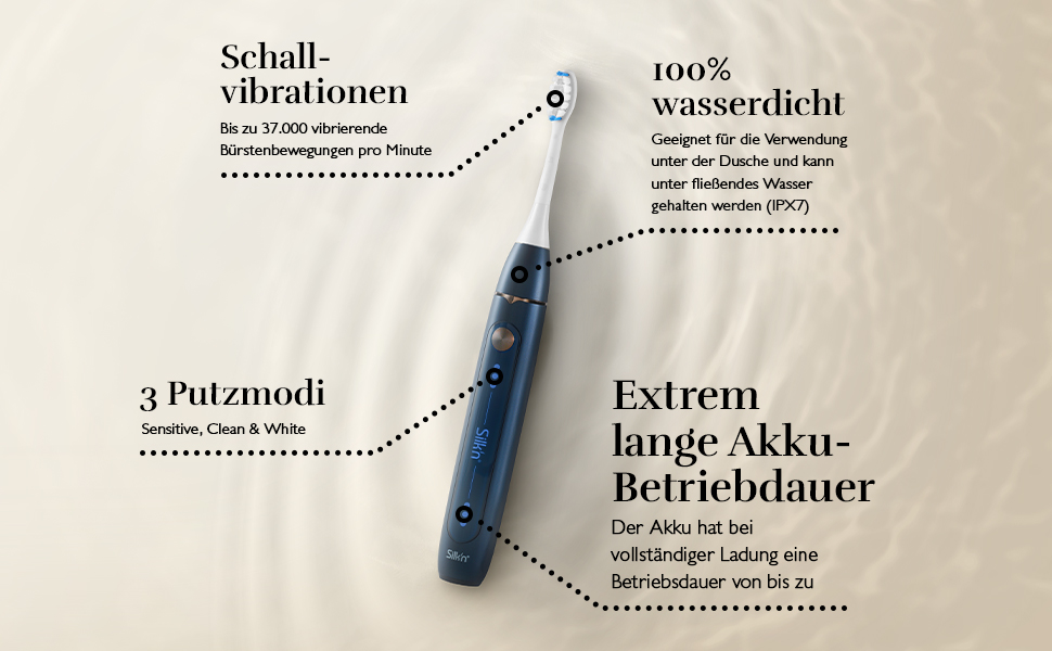 SonicYou Lila - звукова зубна щітка Silk'n з акумулятором на 300 днів