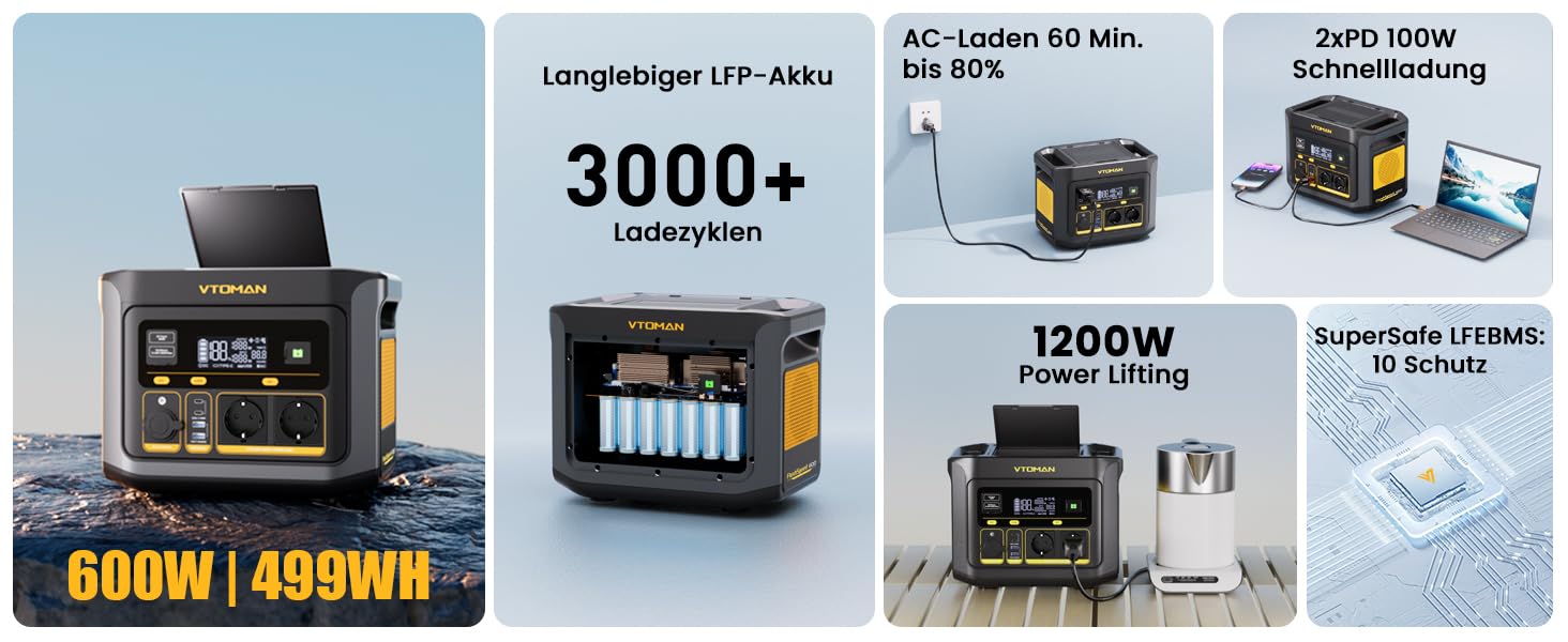 Портативна електростанція VTOMAN 600W (пікова 1200W) 499Wh з LiFePO4 акумулятором, 100W USB-C, швидка зарядка 60 хв (0-80%) для кемпінгу, риболовлі, автодому (FlashSpeed 600+додаткова батарея)