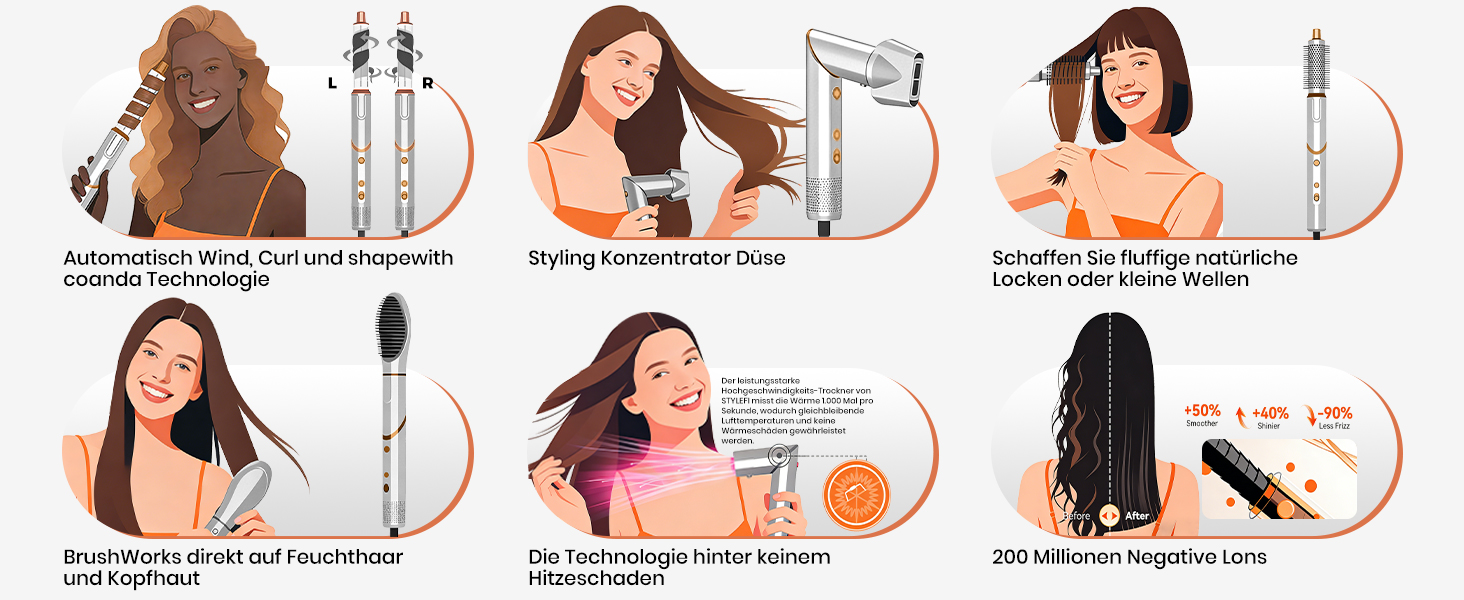 Мультистайлер для волосся 5-в-1 Faltbarer Airstyler: складаний фен-щітка з ефектом Коанда, іонізацією та плойкою (110 000 об/хв), дорожній набір для укладки, сріблясто-помаранчевий