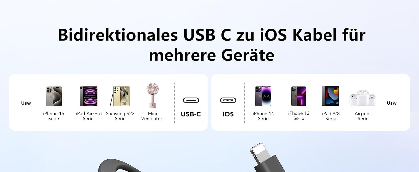 Вт PD, 10000 мАг, вбудований кабель Apple USB-C, LED, сумісний з iPhone/Samsung, 20