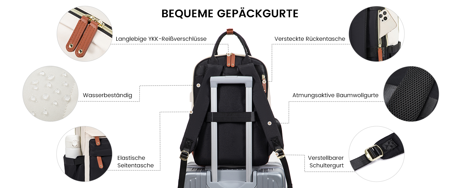 Жіночий рюкзак LOVEVOOK: водонепроникний, для ноутбука 15.6