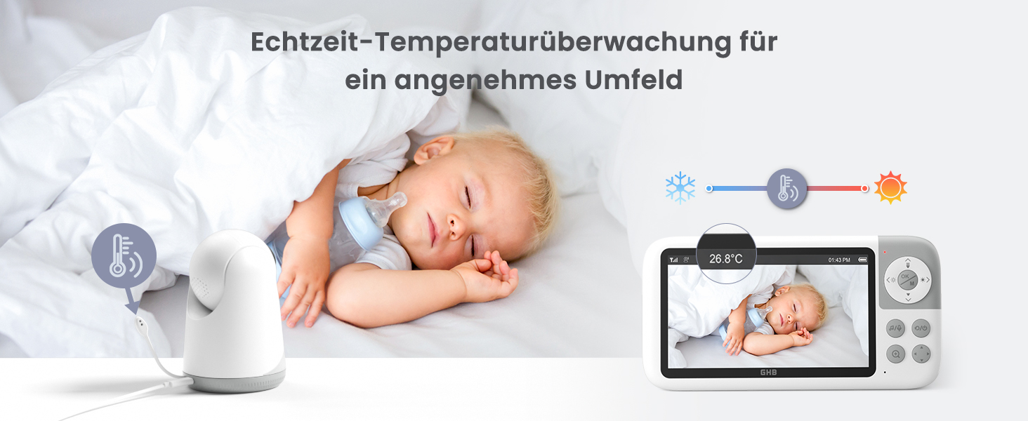 Відеоняня GHB з камерою 5'' HD IPS, 720P, 3050mAh, VOX, Zoom 3X, Нічне бачення, Зв'язок, 8 колискових, Підтримка 4 камер