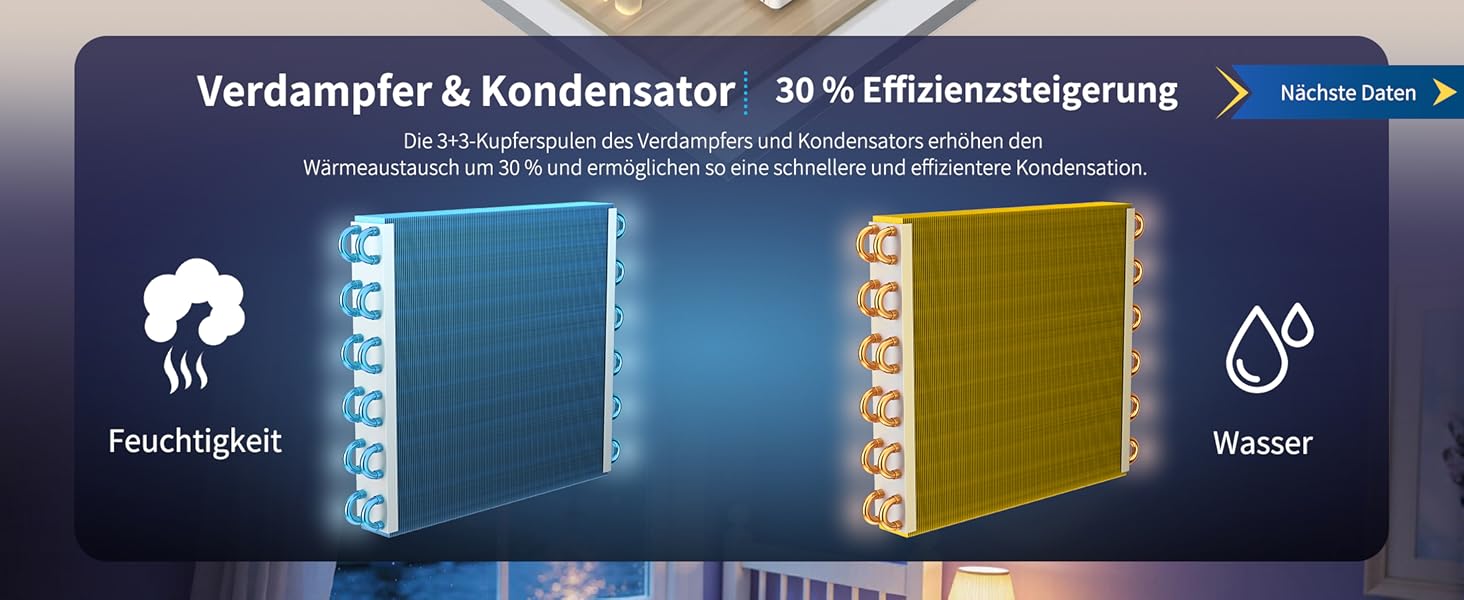 Електричний осушувач повітря 12л/день, сенсорне управління, дисплей, таймер, для дому, ванної кімнати, підвалу, білий