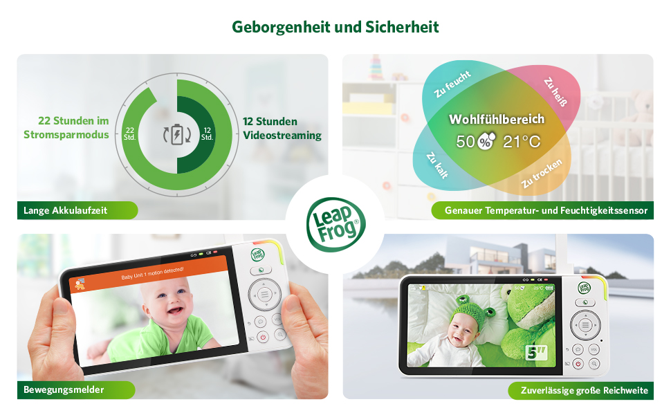 Радіоняня LeapFrog LF2423 з камерою, відеодисплей 2.8