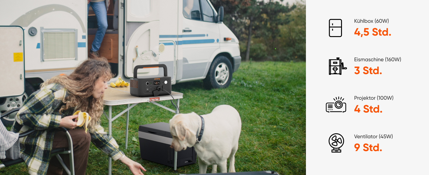 Портативна електростанція Jackery Explorer 500 V2, ємність 512 Wh, номінальна потужність 500 W, пікова потужність 1000 W