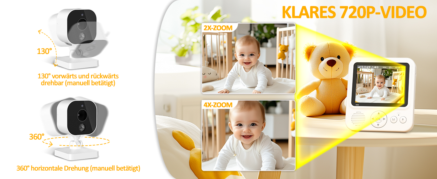 Відеоняня OBVHNUA з камерою 720P, IPS монітором 2.8