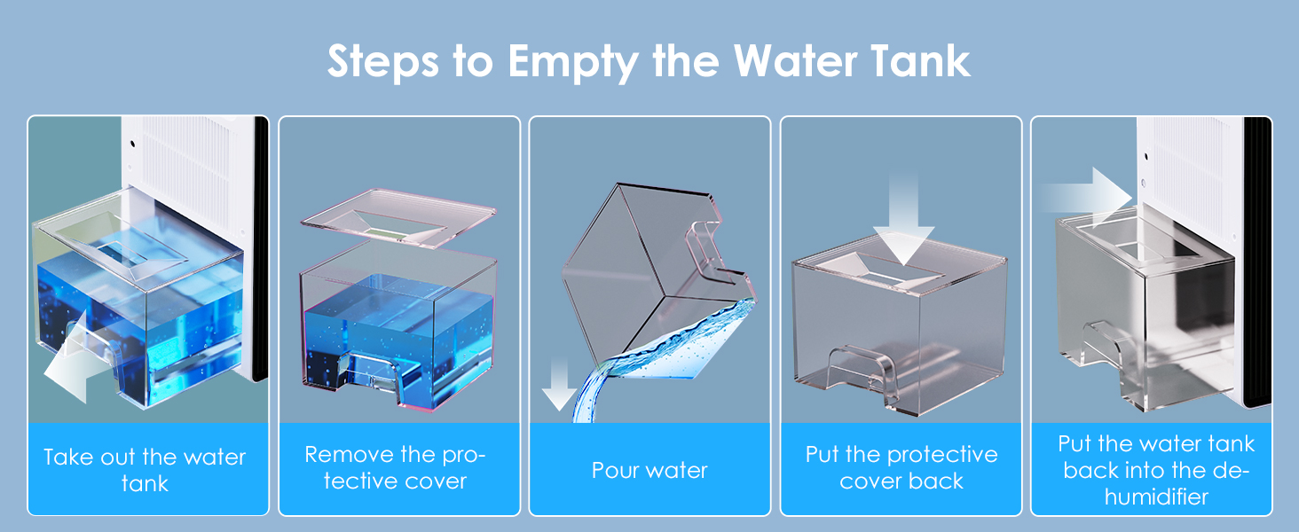 Електричний осушувач повітря з баком для води - 3 швидкості, 2 режими, таймер 48H, авто-стоп, захист від замерзання, для спальні та ванної кімнати (1800 мл)