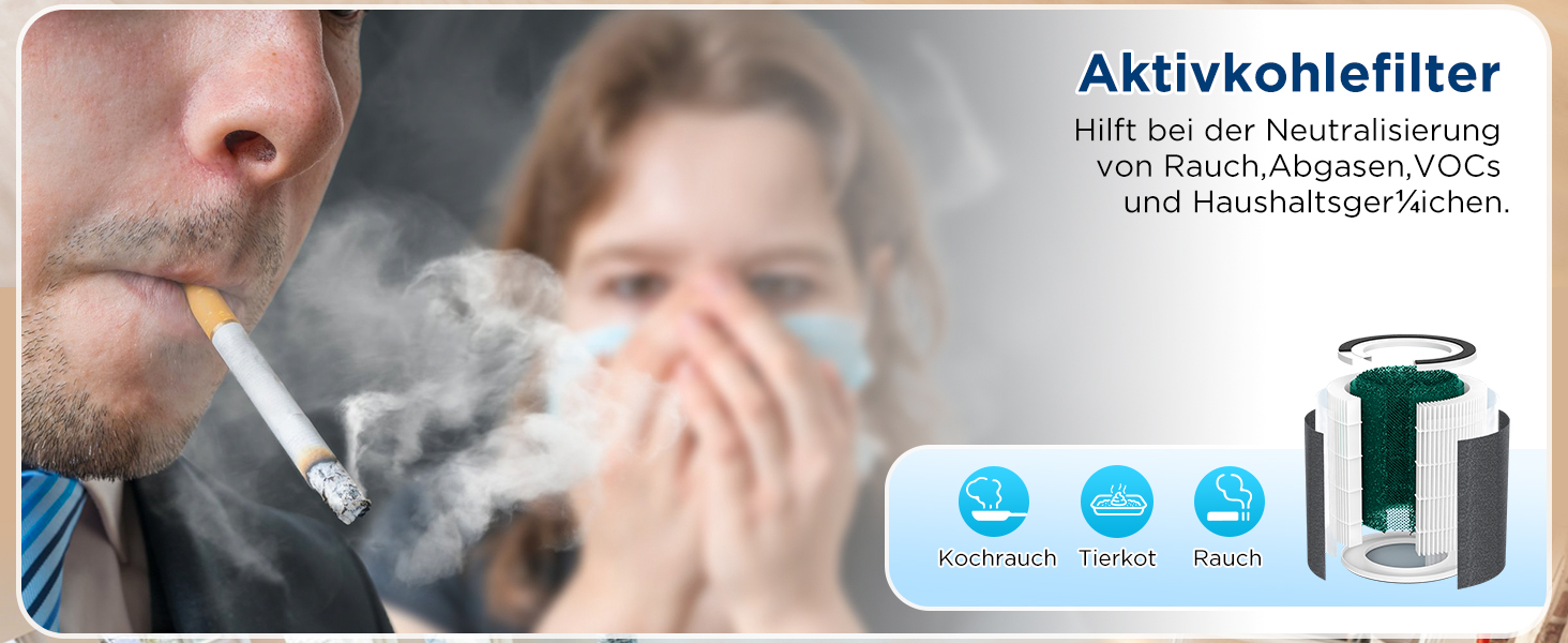 Очищувач повітря PEXCHO 4-в-1 з HEPA-фільтром та активованим вугіллям для алергіків, до 35м², керування через додаток, таймер, нічник, білий