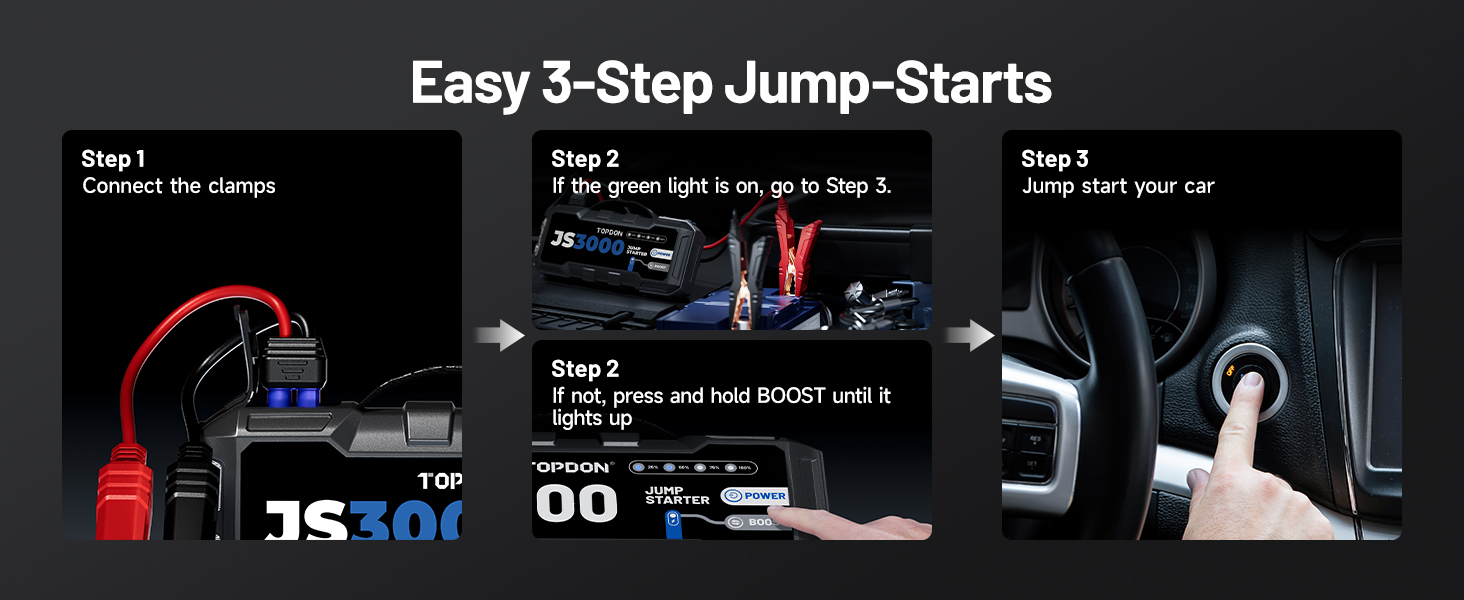 TOPDON JS3000 Powerbank-пускозарядний пристрій для авто, 24000mAh, 3000A, сумісний з бензиновими (9L) та дизельними (7L) двигунами, вбудований LED, EVA-сумка