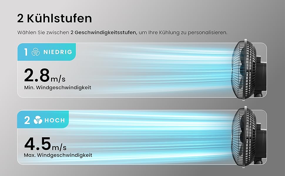 Вентилятор Pro Breeze AirFlo Standventilator 109 см з пультом та LED-дисплеєм – 2 режими, осциляція, 29 дБ, регулювання висоти, енергоефективний для спальні, офісу та дому (Чорний)