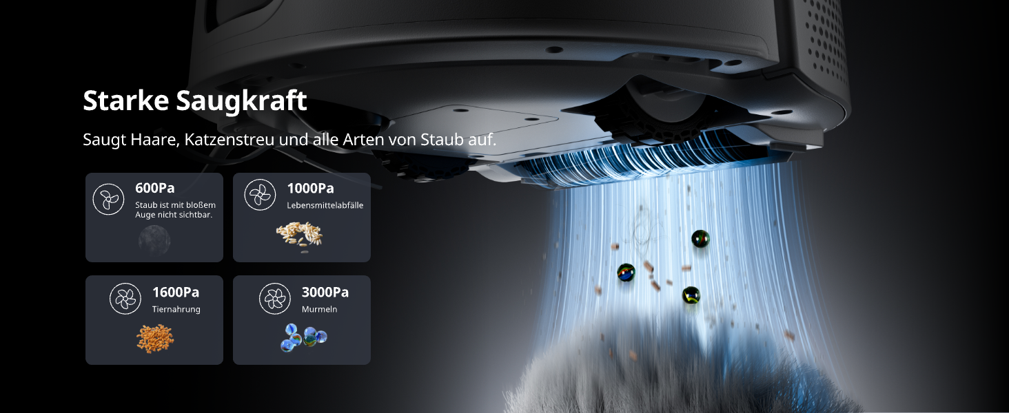 SwitchBot K10+ Pro Робот-пилосос з док-станцією для самостійного очищення, LiDAR-навігація, тиха робота 45dB, сумісний з Alexa