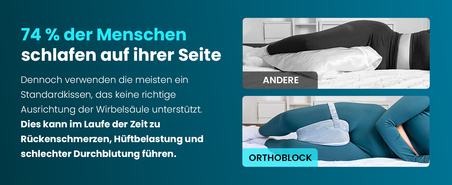 Ортопедична подушка для колін Memory Foam для полегшення болю при ішіасі, з велюровим чохлом, охолоджуючим гелем та колінним бандажем (Сіра)