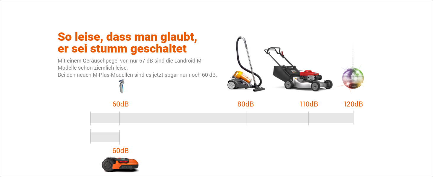 Робот-газонокосачка WORX Landroid Plus WR167E для газонів до 700 м² з обмежувальним кабелем (AIA Navigation, керування через додаток, плаваюче лезо, кут нахилу до 35%, ширина косіння 18 см, висота косіння 30-60 мм, WIFI + Bluetooth)