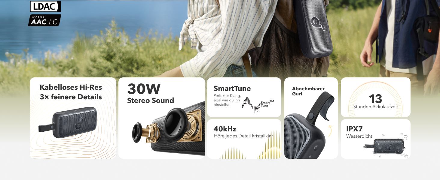 Soundcore Motion 300: Бездроковий портативний Bluetooth-динамік з BassUp, SmartTune, 30W, 13h, IPX7, для дому, саду, кемпінгу та подорожей (Чорний)