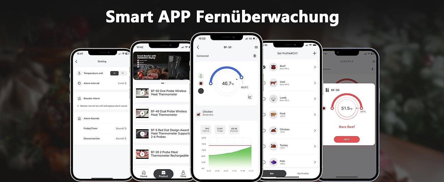 Термометр для м'яса BFOUR BF-30 PRO: бездротовий Bluetooth термометр-щуп з LCD-дисплеєм, IP67 водонепроникний, для приготування на грилі, в духовці, на кухні (зелений)