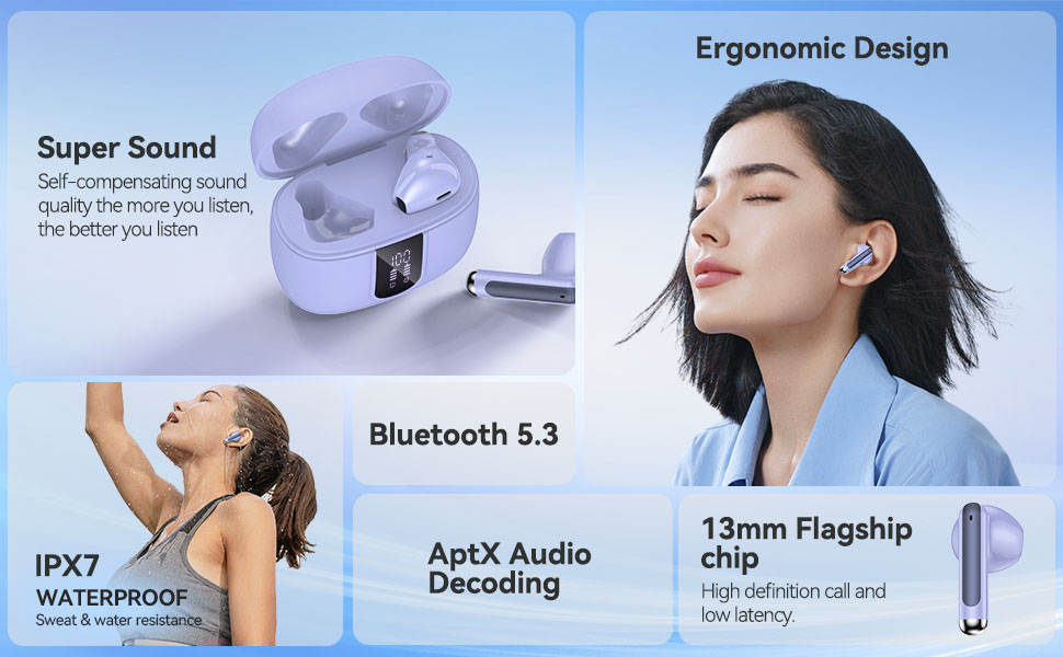 Бездротові навушники KIPTUMTEK Ear Bluetooth 5.3, 4 мікрофони, глибокі баси, 40 год, світлодіод, IP7, фіолетовий