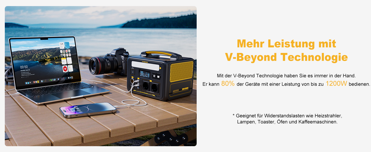 Портативна електростанція VTOMAN Jump 600X: 600W, 299Wh, LiFePO4, сонячний генератор, розширювана ємність