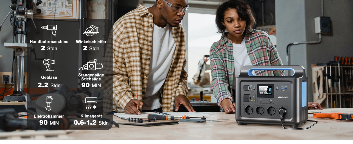 Портативна електростанція VDL 1500W, HS1500, 1228Wh, LiFePO4, для кемпінгу та відпочинку на природі