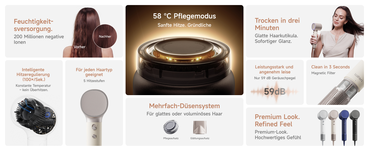 Фен для волосся Laifen Neo Special Starlight: безщітковий мотор 110 000 об/хв, іонізація 200 млн негативних іонів, інтелектуальний контроль температури, 2 магнітні насадки