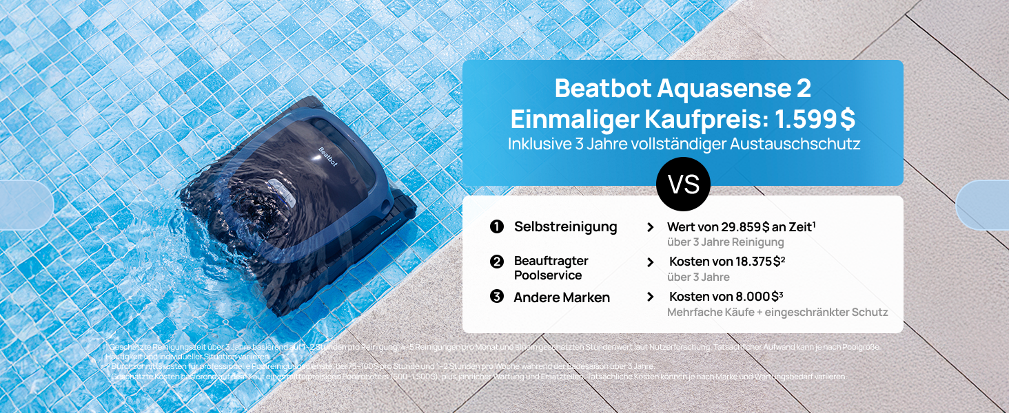 Робот-пилосос для басейну Beatbot AquaSense 2 з кришкою, акумуляторний, для чищення дна та стін, з функцією паркування, синій 