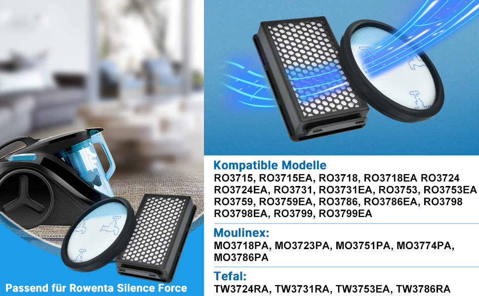 Фільтр RO3731 для пилососа Rowenta Power Silence Force Cyclonic, 2 шт.