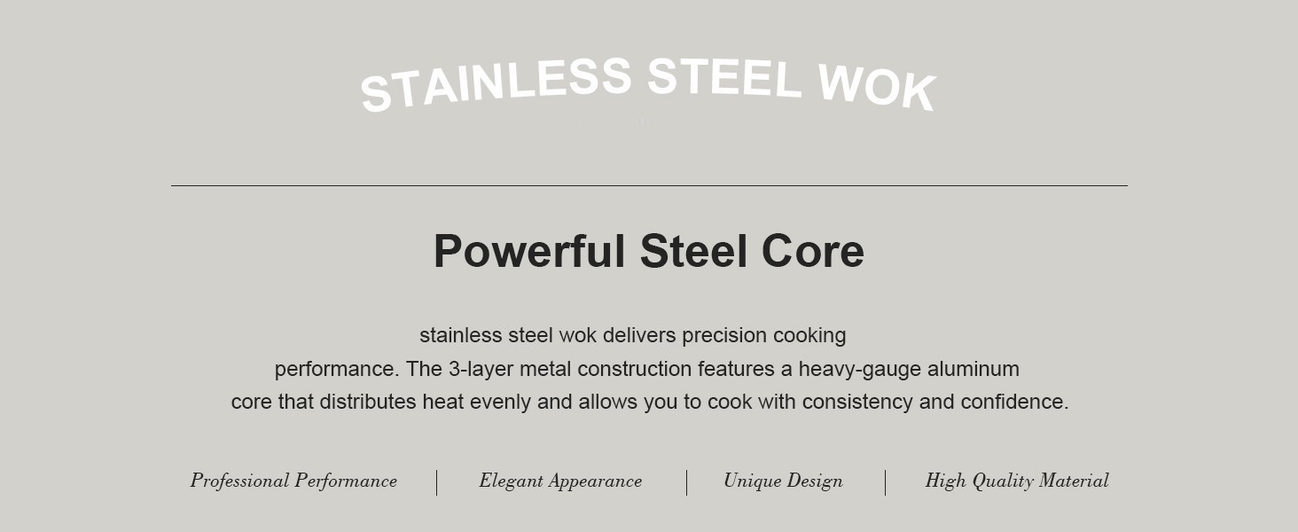 Вок RIOVARM 32 см з нержавіючої сталі з кришкою, антипригарне покриття, плоске дно, індукційні та газові плити, посудомийна машина, духовка, тришарова структура