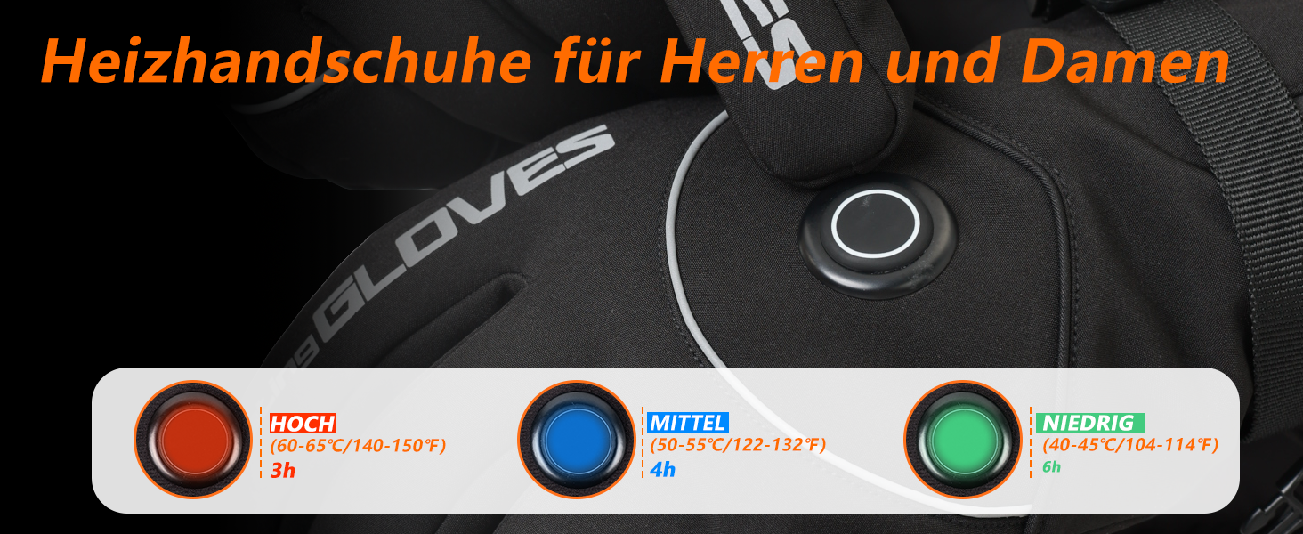 Грілки для рук Mincoo з акумулятором 5V 6000mAh, водонепроникні, 3 режими нагріву, Type-C зарядка (для жінок та чоловіків)