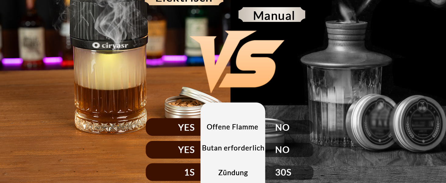 Електричний набір для копчення коктейлів CIRYASR з 6 смаками, RGB підсвітка, для віскі/бурбон, подарунок для чоловіків