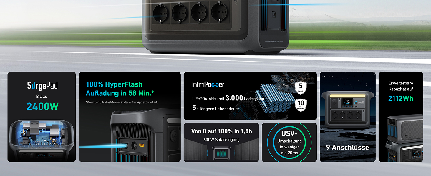 Anker SOLIX C1000 - Портативна електростанція, LiFePO4, 1800W, Швидка зарядка, для кемпінгу та резервного живлення (Сонячна панель опційно)